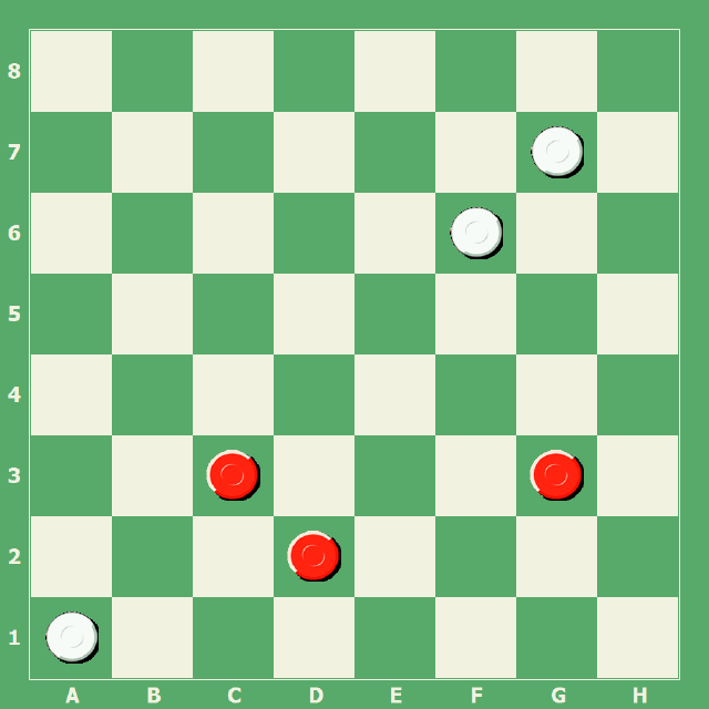 Tática 3x3